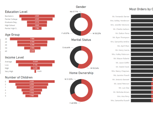 Creating a hamburger menu in PowerBI